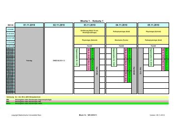 Stundenplan Kohorte 1 (Gr. 1-32).pdf - Medizinische Universität Wien