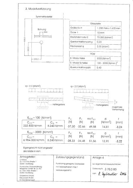 deutsches institut für bautechnik - Glaswerke Arnold Matrixpoint