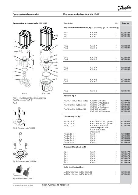 danfoss icad 1200 manual danfoss icad 1200 manual