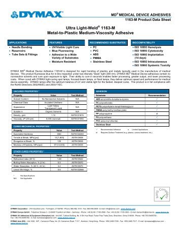 DYMAX 1163-M MD Medical Device Adhesive Product Data Sheet