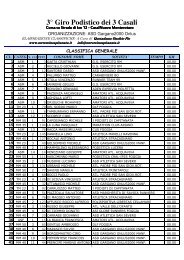 (3\260Giro Podistico dei tre Casali.xls) - Runners.it