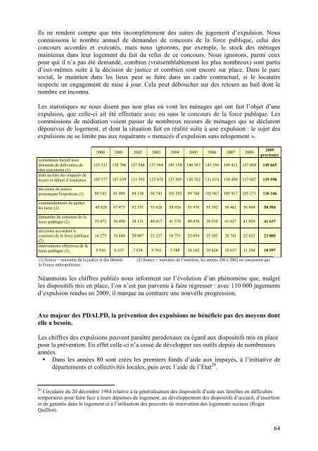 4e rapport comitÃ© de suivi dalo - Haut ComitÃ© Pour le Logement des ...