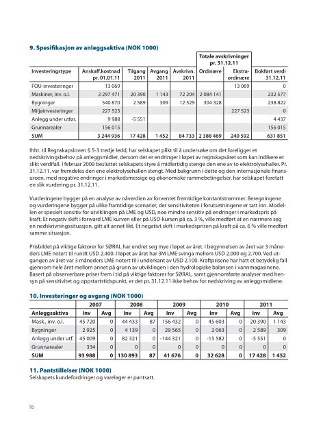 Ãrsrapport 2011.indd - SÃ¸r-Norge Aluminium AS