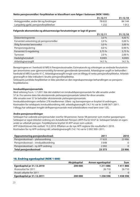 Ãrsrapport 2011.indd - SÃ¸r-Norge Aluminium AS