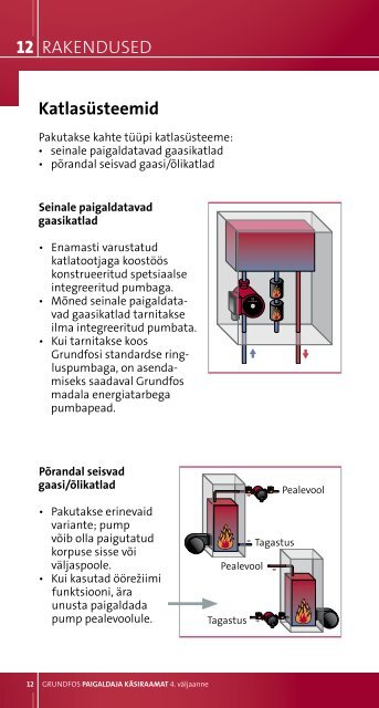 Küttesüsteemid eramutes