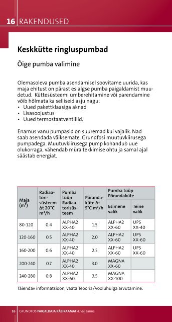 Küttesüsteemid eramutes