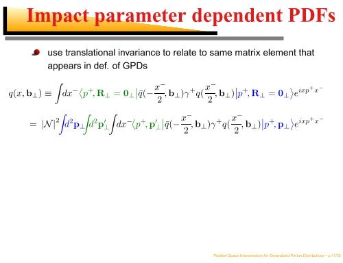 Position Space Interpretation for Generalized Parton Distributions