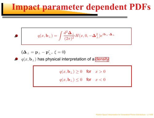Position Space Interpretation for Generalized Parton Distributions