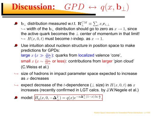 Position Space Interpretation for Generalized Parton Distributions