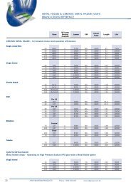 HID cross reference - IPD ...The