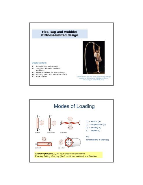 Materials: engineering, science, processing and design, 2nd 