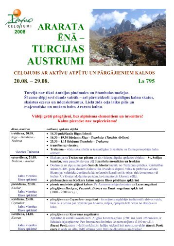 TURCIJAS AUSTRUMI
