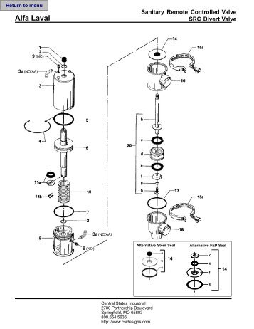 SRC Divert Valves - Csidesigns.com