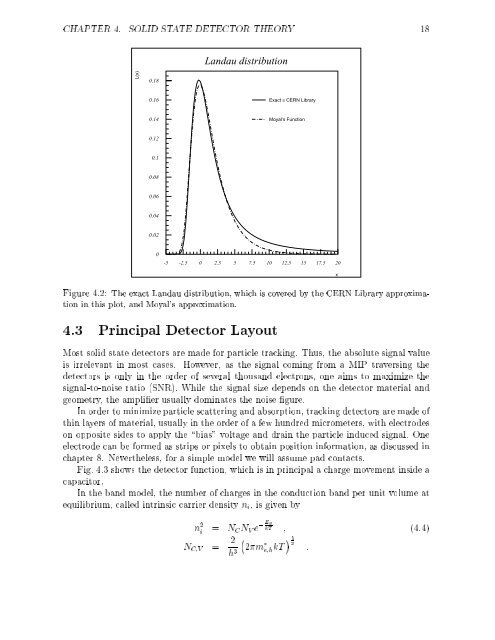 Diamond Detectors for Ionizing Radiation - HEPHY