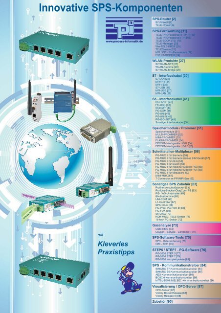 Katalog 2012 Deutsch