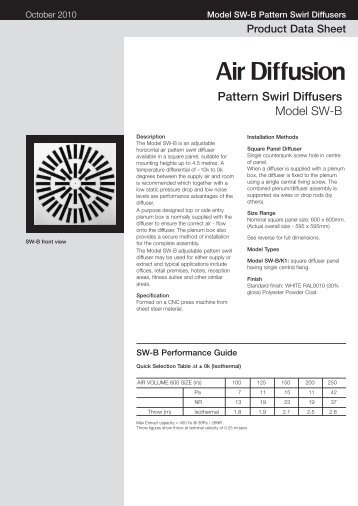 Pattern Swirl Diffusers - Air Diffusion