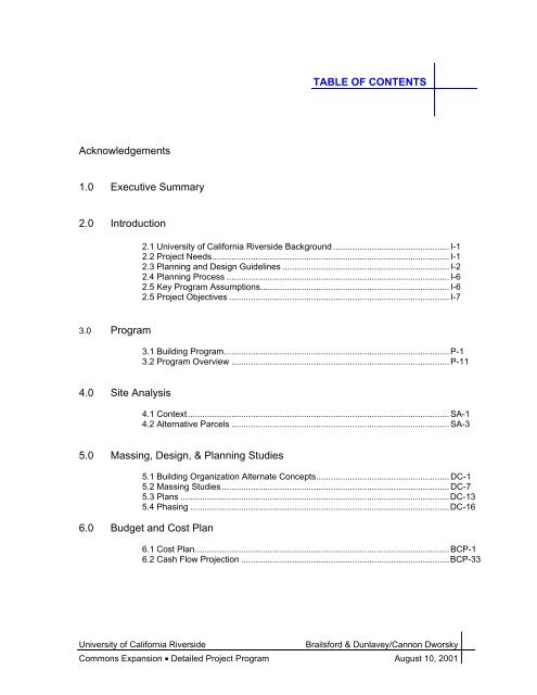 executive summary contents business plan