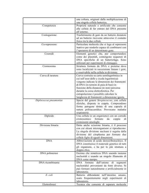 Clonaggio del DNA Clonaggio del DNA - CusMiBio - UniversitÃ  ...