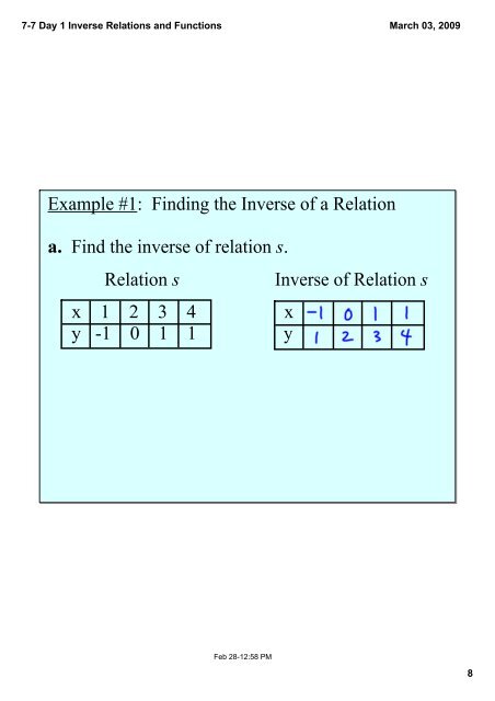 7-7 Day 1 Inverse Relations and Functions.pdf