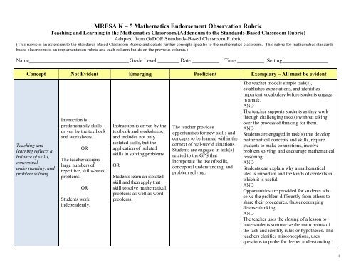 Observation Rubric - Ciclt.net