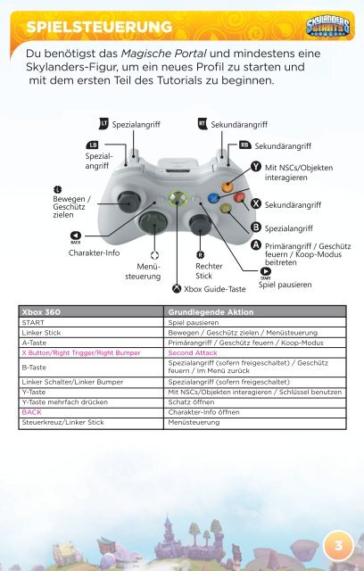 SKYLANDERS Giants Xbox 360-HANDBUCH
