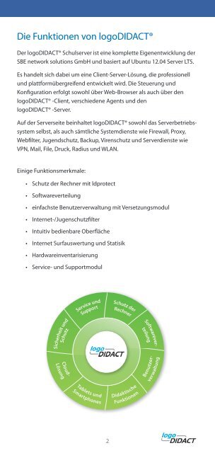 logoDIDACT - SBE network solutions GmbH