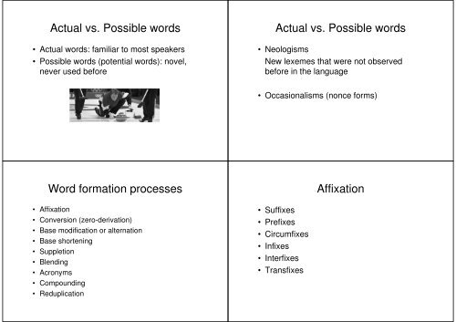 Actual vs. Possible words Actual vs. Possible words Word formation ...
