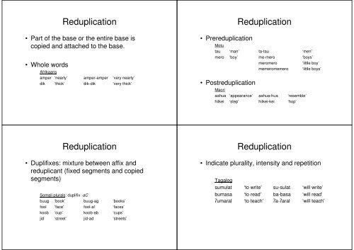 Actual vs. Possible words Actual vs. Possible words Word formation ...