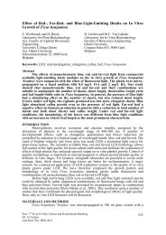 Effect of Red-, Far-Red- and Blue-Light-Emitting Diodes on In Vitro ...