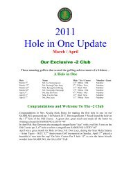 Congratulations and Welcome To The -2 Club - Jagorawi Golf ...