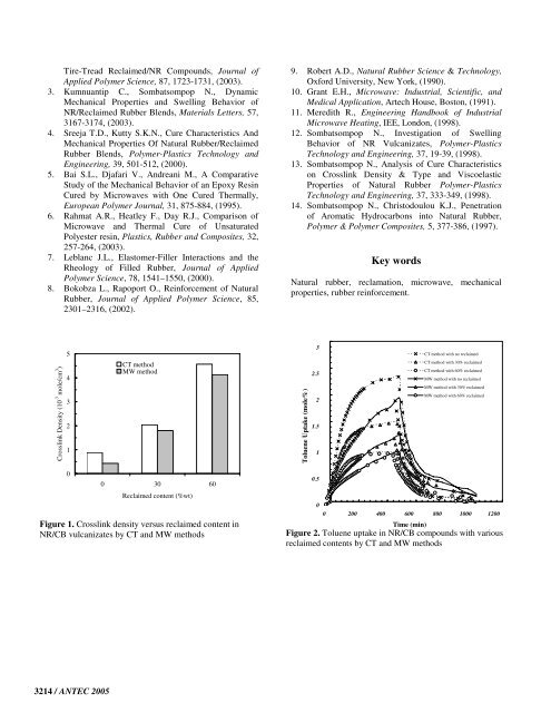 Effect of Reclaimed Rubber Content in NR/Carbon Black ... - kmutt