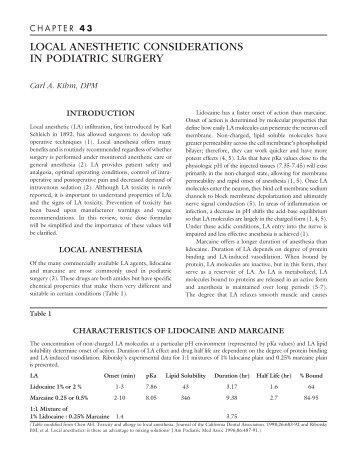local anesthetic considerations in podiatric surgery - The Podiatry ...