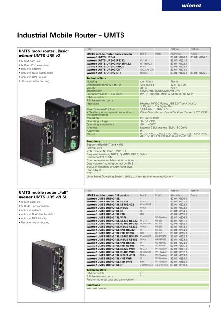 wienet VPN router - Flyer (0810.1) - Wieland Electric