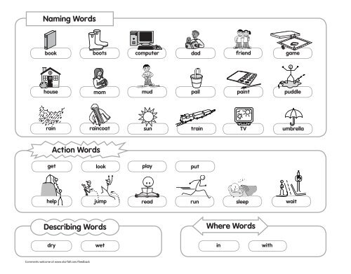 action-words-naming-words-where-words-describing-words