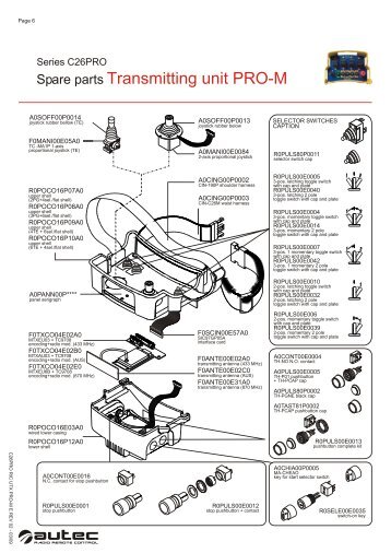 spare parts diagram - Industry IQ