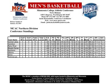 2014-15_mcac_men_s_basketball_news_release_wk8