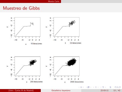 Descargar PDF Curso 02 - Instituto de EconomÃ­a y Finanzas