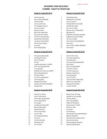 LC2006B Equity & Trusts B (Updated)