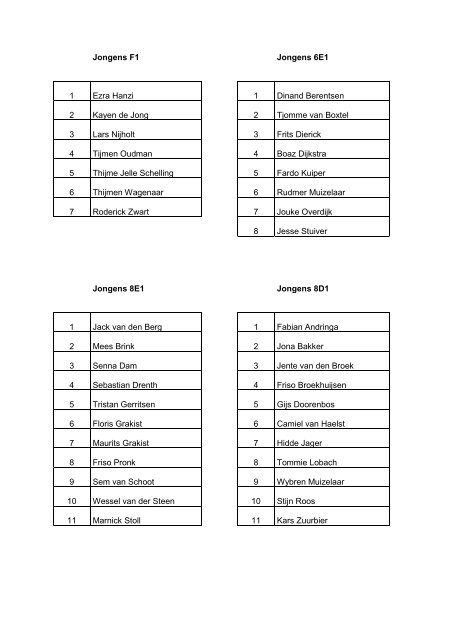 Teamindeling jongste jeugd 2013-2014(1).