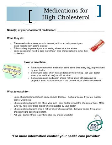 Medications for High Cholesterol - Chronic Disease Network ...