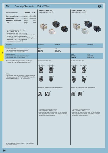 inserts multibroches - Ilme