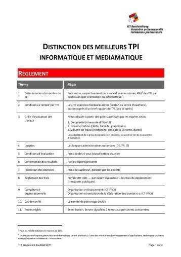 RÃ¨glement TPI - ICT-Berufsbildung