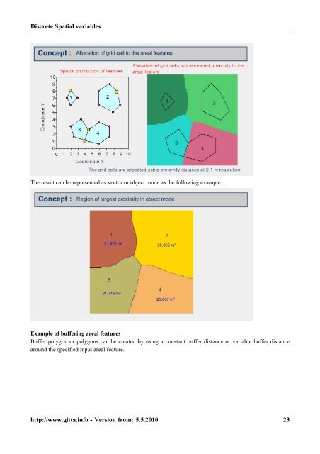 Print (PDF) - GITTA - Geographic Information Technology Training ...