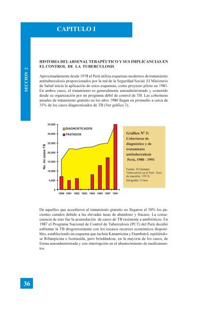 Untitled - Bvs.minsa.gob.pe - Ministerio de Salud