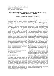 behavior of ti-15-3 alloy at a wide range of strain rates and ...