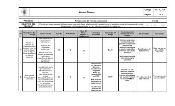 MAPA DE RIESGOS LABORATORIOS - Universidad de Pamplona