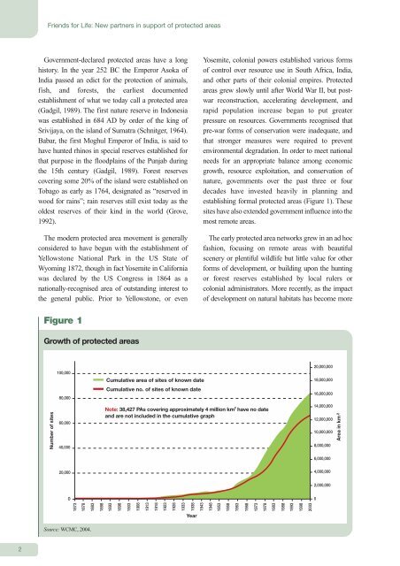 1.Front section - IUCN