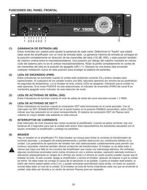 PVÂ® Series Amps Operation Manual - Peavey