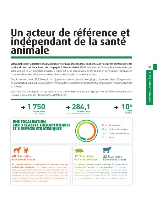 RAPPORT D'ACTIVITÉ 2011 - Vétoquinol