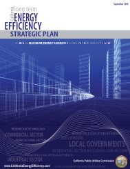 Long Term Energy Efficiency Strategic Plan - California Public ...